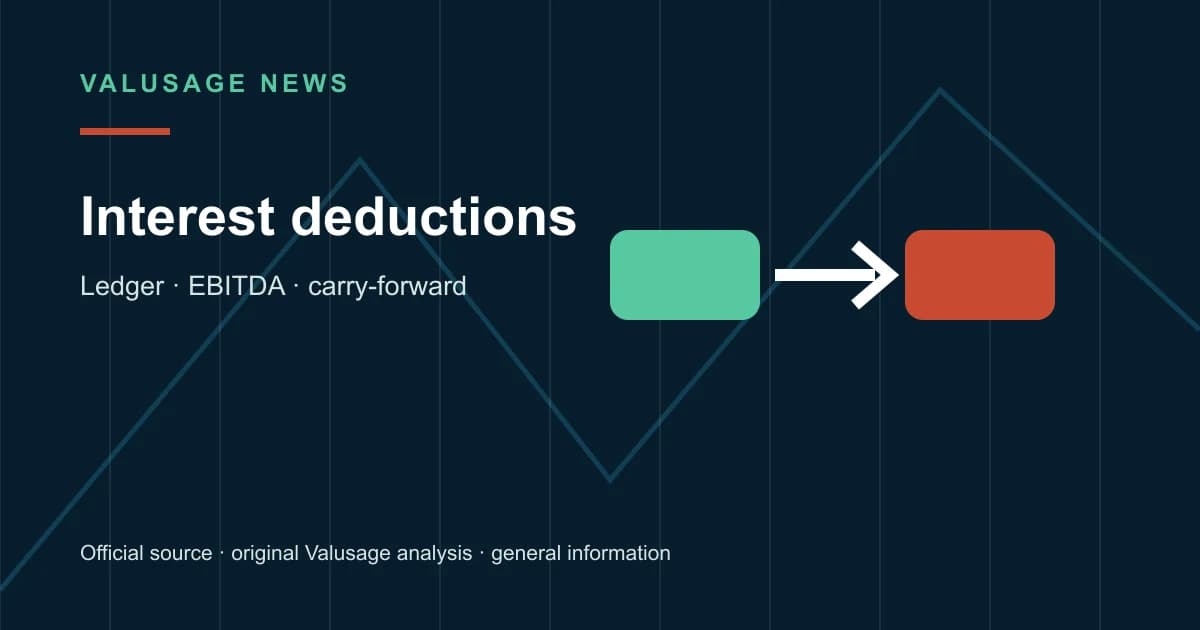 Valusage decision visual for UAE Corporate Tax interest deductions: a control review for finance teams